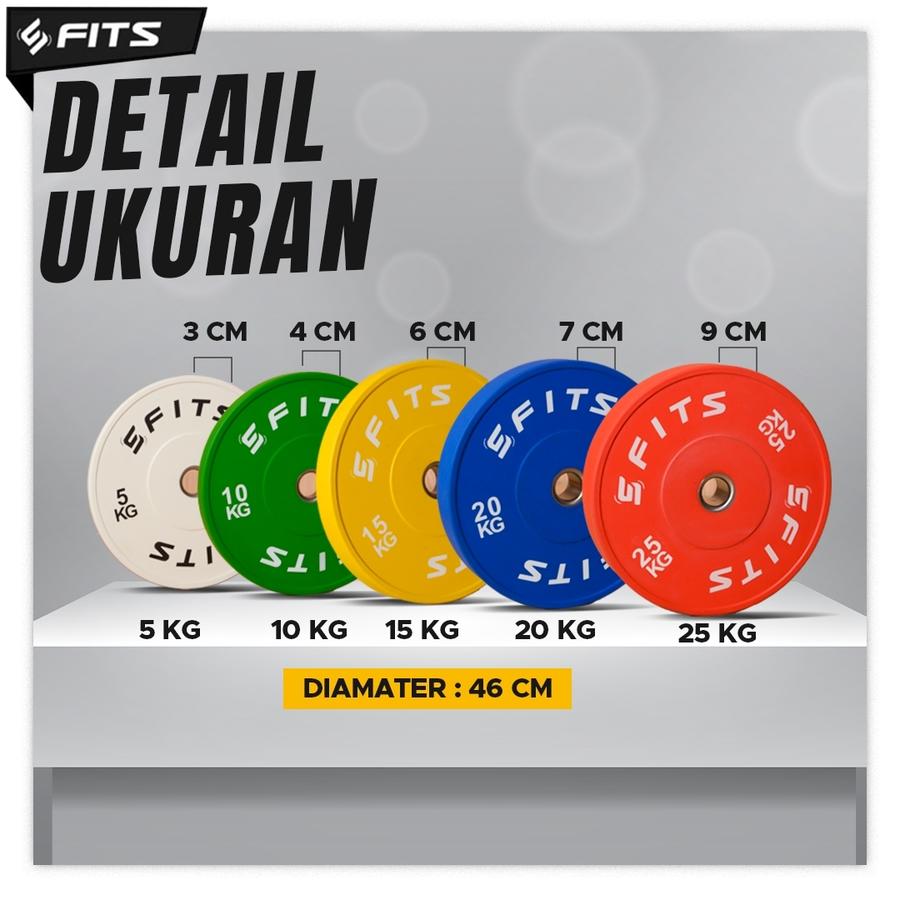 FITS Olympic Bumper Plate