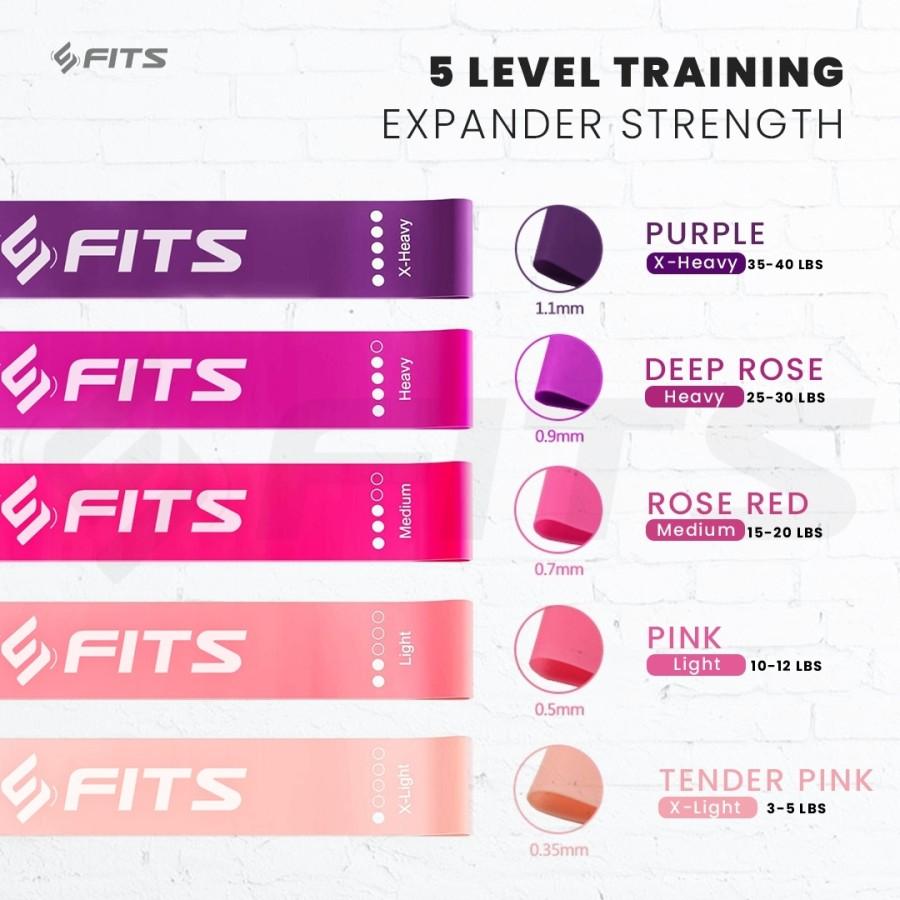 FITS Short Resistance Band Set